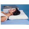 FARMACARE SRL CERVISAN Cusc.Cerv.Anall.F/C