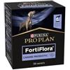 Purina Pro Plan FortiFlora canine