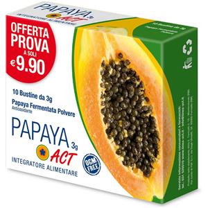 Papaya Act