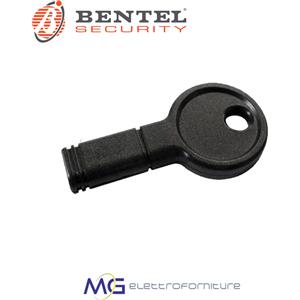 Warning: count(): Parameter must be an array or an object that implements Countable on line 185, in file /home/mgelettr/public_html/7pScriptCore/WooCommerceCoreFunctions.php Si tratta di errori non fatali che non impediscono che l'esecuzione dello …