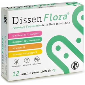 Dissen Flora