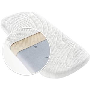 Alvi Materassino Carrozzina Tencel & Dry 75x33 cm - Materassino Bambini per Navicella con Fodera Antiumidità e Canali D'Aria - Testato ÖkoTex, Ipoallergenico