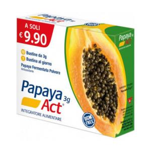 Papaya Act