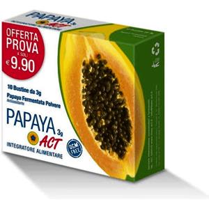Papaya Act