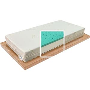 Foppapedretti Materassino Antisoffoco 60x125 per Culla Lettino, Memory Foam, Sfoderabile, Anallergico, Certificato OEKO-TEX, Dispositivo Medico
