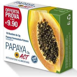 Papaya Act