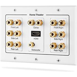 Fosmon Altoparlanti Multimediali Wallbox Scatola di Derivazione a Muro con Spina a Banana Prese & 1 HDMI | Audio Surround 7.1 e Subwoofer Home Cinema