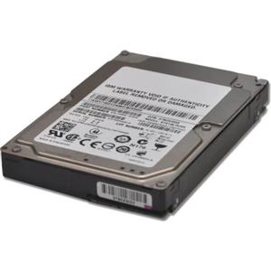 Lenovo 1TB 7.2K NL-SAS 2.5
