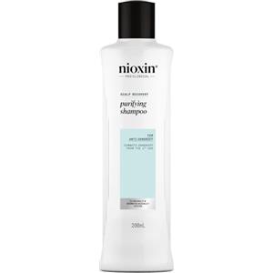 Nioxin Scalp Recovery Purifying Shampoo - Shampoo Antiforfora per Cuoio Capelluto Irritato (1L)