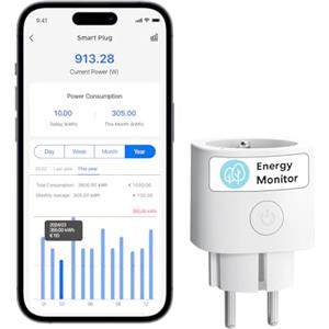 meross Presa collegata (tipo E), 16A presa WiFi mini compatibile con Alexa, Google Home e SmartThings, presa intelligente con misurazione del consumo di energia per pannello solare fotovoltaico