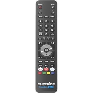Superior Electronics Freedom 2in1 USB-C, Telecomando Universale Programmabile per Due Dispositivi, Compatibile con TV, Televisori Smart, Decoder, DVD, Proiettori, Soundbar - Nero, SUPTUB002