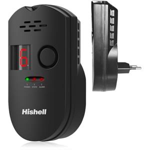 Hishell - Rilevatori di gas, allarme per gas naturale con spina, rilevatore portatile di gas combustibili e GPL con allarme acustico e visivo per metano, propano, butano in cucina, casa, camper