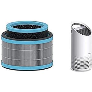 Leitz TruSense Z1000