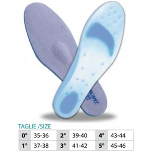 ORIONE Plantare in Silicone Rivestito e Forato per Scarico Metatarsale e Calcaneale - Modello OKPED 107