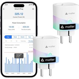 meross Matter Presa Smart con Monitoraggio Energia e Misure Produzione di Pannelli Solari Fotovoltaici, Presa Intelligente Supporto di Apple Home, Alexa e Google Home, Controllo Vocale e Remoto, 2 PC