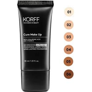 Korff Fondotinta Neverending Ultra Matt 06 - 30ml, Texture Fluida, Effetto Matt, SPF 30, Coprenza Elevata