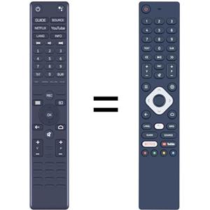 TCNOUMT Telecomando TV adatto per Nokia Smart TV 5500A 5800A 6500A 7500A (non funzione vocale)