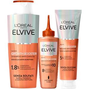 L'OREAL PARIS L'Oréal Paris Kit Capelli Danneggiati Anticaduta Elvive Growth Booster con Shampoo 200ml + Balsamo 150ml + Siero 102ml Formula con Aminexil-R Niacinamide ed Estratto di Radice di Zenzero - Set da 3