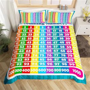 Homemissing Numeri Alfabeto Copripiumini Istruzione Apprendimento Copripiumone per Bambini Ragazzi Ragazze Numeri Set Copripiumino 200x200cm Apprendimento Time Copripiumino Microfibra Cerniera