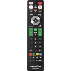 Superior Electronics Superior PANASONIC Replacement - Telecomando di Ricambio Universale Compatibile con Tutti i TV e SMART TV di Marca PANASONIC - Pronto all'uso non Richiede Programmazione - SUPTRB011