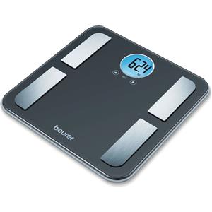 BEURER BF 195 Limited Edition (2016)