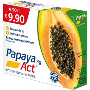 Papaya Act