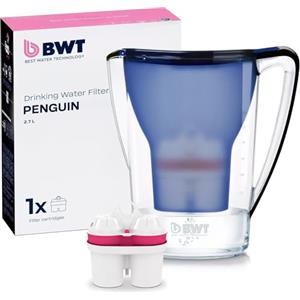 BWT PENGUIN filtro per acqua con 1 cartuccia al magnesio | depuratore acqua domestico per cibo e bevande | riduce calcare, cloro, piombo, rame | caraffa bwt compatta e elegante