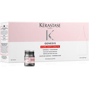 Kérastase Genesis KIT Trattamento Intensivo Anticaduta Temporanea 10x6ml - Cofanetti per Capelli