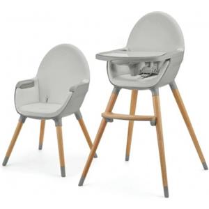 Kinderkraft Seggiolone Pappa Evolutivo Fini 2 GREY