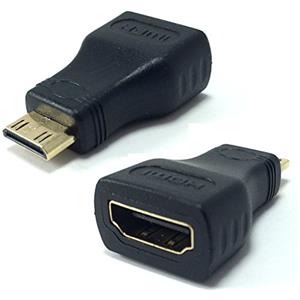 Keple Mini HDMI to HDMI Adapter Male to Female Type C High Speed Converter Adaptor Compatibile con Nikon D5100, D5200, D5300, D800, D810, D90, Fujifilm/Nvidia Shield TV/HDTV | Supports 3D, 4K