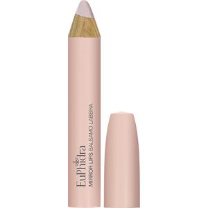 Euphidra Mirror Lips Balsamo Labbra Neutro - Pastello labbra effetto lucido con temperamatite in omaggio