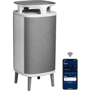 BLUEAIR DustMagnet 5240i HEPA, Purificatore d'aria doppia filtrazione contro odori e allergeni, Depuratore d'aria fino a 48m ², Air Purifier rimuove fino al 99,99% dei comuni allergeni