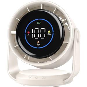 Koala Global Ventilatore da Tavolo Silenzioso, Potente e Regolabile Display LED 100 velocità Ventilatore da parete Lnclinazione Variabile a 105° Raffreddamento silenzioso Per Camera, Soggiorno, Cucina, Viaggiare