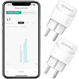 ANTELA Presa Smart Mini, ANTELA Presa Wifi(Schuko) Compatibile con Alexa, Google Home, Presa Intelligente con Monitoraggio Energia, Presa Temporizzata, Controllo Remoto, 2Pz