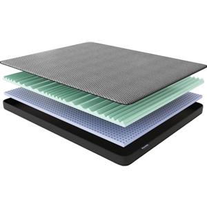 Pharmaflex - Topper Memory Foam 140x200 Materasso Una Piazza e Mezza, Alto 6 cm con 7 Zone e 2 Strati per Mal di Schiena Allevia Dolori, Coprimaterasso Correttore Medico Ortopedico con Bande Elastiche