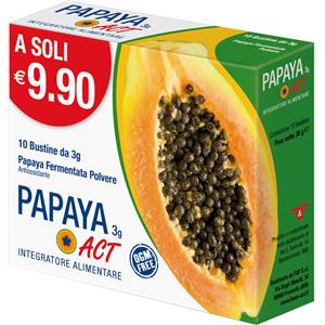 Papaya Act