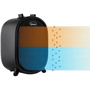 Midea NF20-20ABE Termoventilatore Basso Consumo 2000W per Uso Domestico, Stufe Elettriche Portatile, Riscaldamento Rapido, Ambienti Spaziosi e Uffici, Silenzioso, Nero
