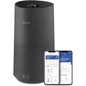 Philips Domestic Appliances Air Purifier 1000i Series-Pulisce stanze fino a 78 m²-Rimuove il 99,97% di pollini, allergie, polvere e fumo-Wi-Fi-Ultra silenzioso e basso consumo energetico-AC1715/11
