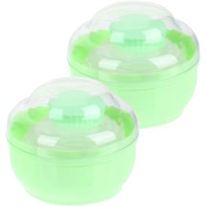 MAGICLULU Piumino Da Cipria e Contenitore Per Corpo 2 Pezzi, Custodia Robusta e Sicura Con Applicatore Soffice, Per Uso Domestico e Viaggi, Adatto Per Polvere Libera e Talco Ragazzo Ragazza