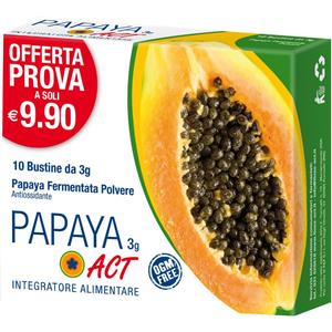 Papaya Act