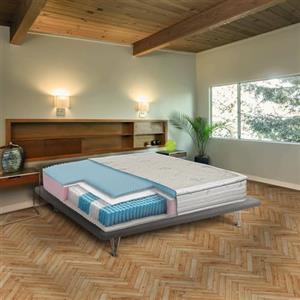 Talamo Italia - Materasso singolo Lena, Materasso in Memory e Molle insacchettate e ioni d'argento, 100% Made in Italy, Anti acaro e Anallergico, Cm 80x190h37