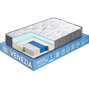OnNuvo Materasso Singolo Antidecubito, Molle Insacchettate Indipendenti 7 Zone, Lastra AirTechFoam+, Sostegno Perimetrale, 22 cm, Ortopedico, Ipoallergenico, Ergonomico (80x190x22) Venezia