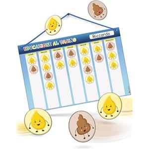 LIKARTO® Spannolinamento bambini - Lavagna magnetica con 60 magneti - Posso guardare nel tuo pannolino - Caccalendario spannolinamento divertente - Calendario bambini