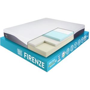 OnNuvo Materasso Matrimoniale GEL MEMORY FOAM, 25 cm, Antidecubito, 160x200x25 cm, Alta Densità 50-55 kg/m3, AirTeachFoam+, Ortopedico, Ipoallergenico, Ergonomico, Certificato, Sfoderabile, Lavabile