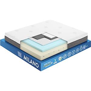 OnNuvo Materasso New Gel Memory Foam Alta Densità 60-65 kg/m3, Lattice Bamboo Naturale 70-75 kg/m3, Micro Molle INDIPENDENTI, 7 Zone, h 25 cm, Antidecubito Ortopedico Sfoderabile (160x200x25) Milano