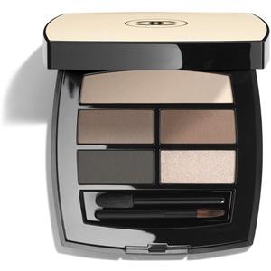 CHANEL Les Beiges Palette Regard
