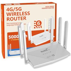 Sxhlseller Router WiFi 6 a Doppio Banda con 6 Antenne, 4G 5G CPE LTE 300 Mbps con SIM Slug, Router WiFi 6 per Giochi e Streaming, Plug and Play per Casa e Viaggi