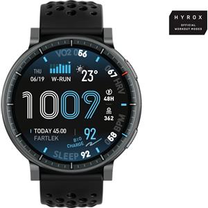Amazfit Active