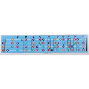 LiebeWH Grafico delle Note del Basso a 4 Corde Grafico della Tastiera del Basso Elettrico Grafico della Scala del Basso con Codice Colore per Qualsiasi Basso