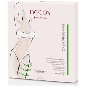 Becos Snella & Soda Kit DREN PROGRAM - Trattamento Drenante Anticellulite con Crema 200ml e Concentrato 50ml